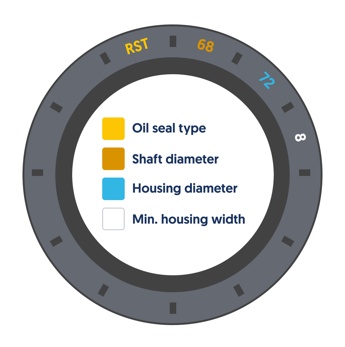 You are currently viewing Selecting the Perfect Low-Profile Seal for Your Application